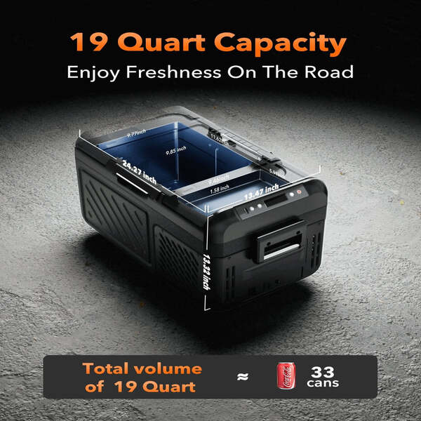 WOLFBOX 12V Car Fridge Freezer - 18L Dual-Zone Portable Electric Cooler